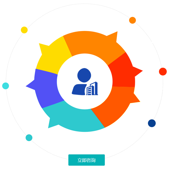 黄岛律师在线咨询